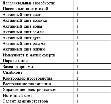 Маноратха - _12.png