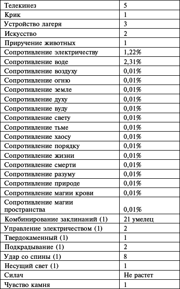 Маноратха - _9.png
