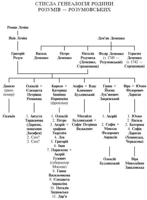 Пустоцвiт - i_002.png