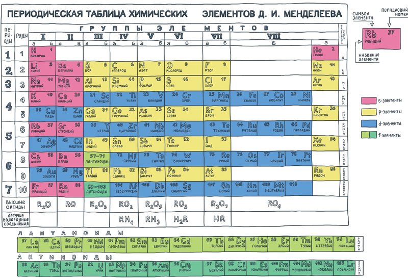 Увлекательная химия - i_041.jpg