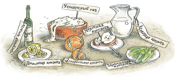Увлекательная химия - i_049.jpg