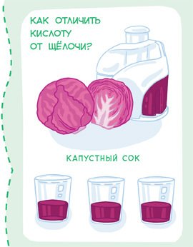 Увлекательная химия - i_052.jpg