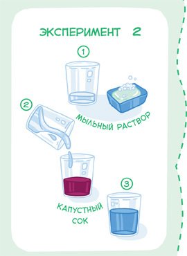 Увлекательная химия - i_054.jpg