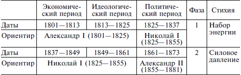 Теория войн - i_007.png