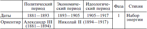 Теория войн - i_008.png