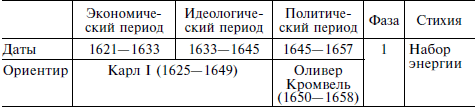 Теория войн - i_011.png