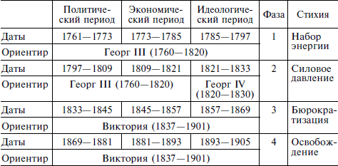 Теория войн - i_013.png