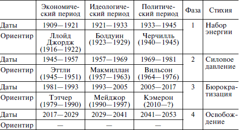 Теория войн - i_014.png
