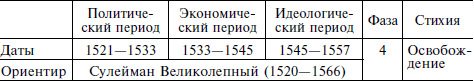 Теория войн - i_016.png