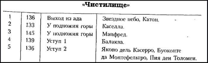 Рождение и гибель цивилизаций - i_015.jpg