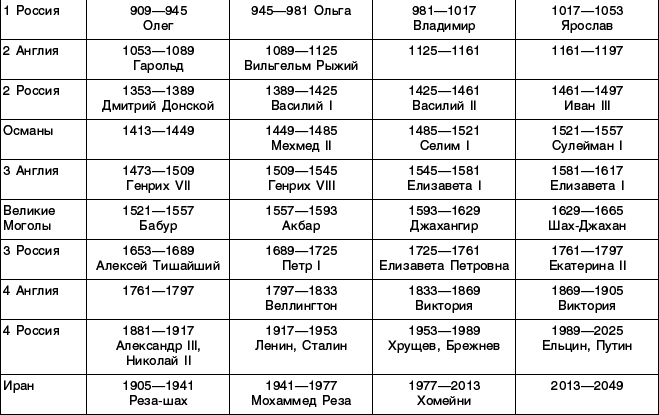 Структурный гороскоп в вопросах и ответах - _09.png