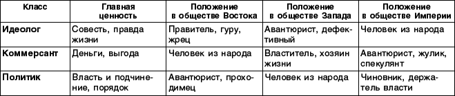Структурный гороскоп в вопросах и ответах - _11.png