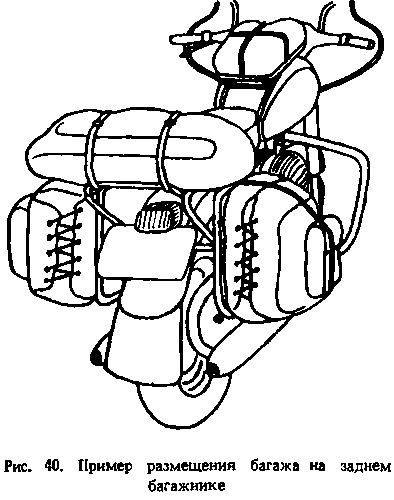 Мототуризм: спорт и отдых - i_047.png