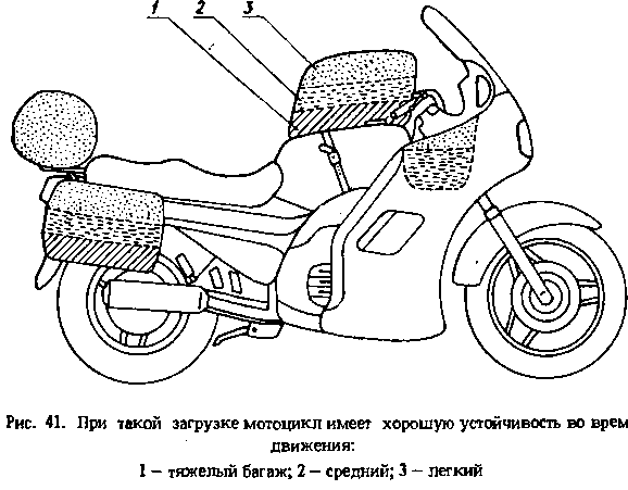 Мототуризм: спорт и отдых - i_048.png