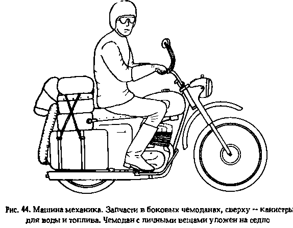 Мототуризм: спорт и отдых - i_051.png