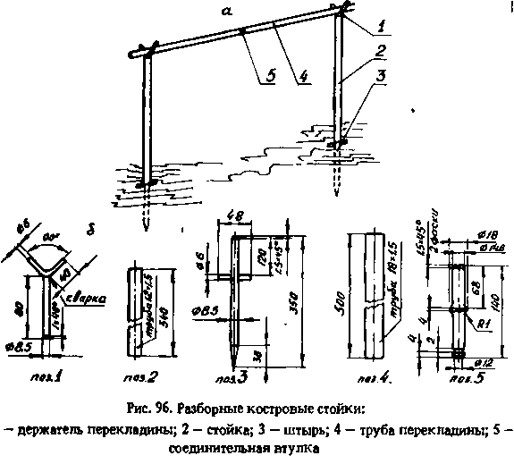 Мототуризм: спорт и отдых - i_107.png
