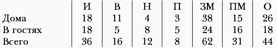 Автобиография - i_008.png