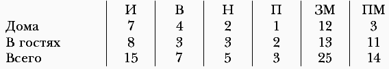 Автобиография - i_009.png