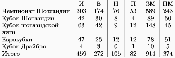 Автобиография - i_010.png