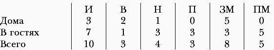 Автобиография - i_011.png