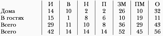Автобиография - i_013.png