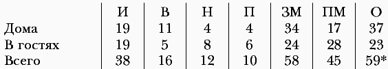 Автобиография - i_017.png