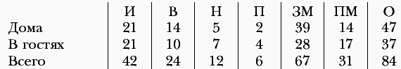 Автобиография - i_019.png