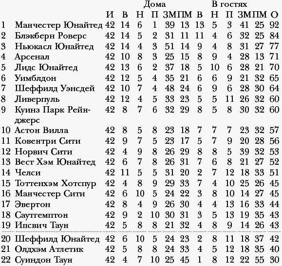 Автобиография - i_022.png