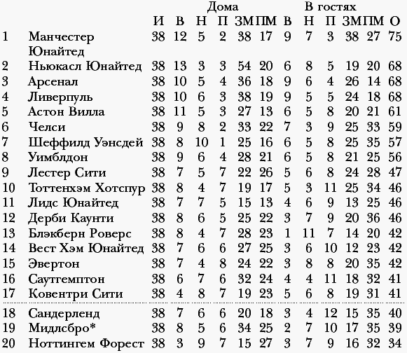 Автобиография - i_027.png