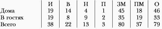 Автобиография - i_029.png