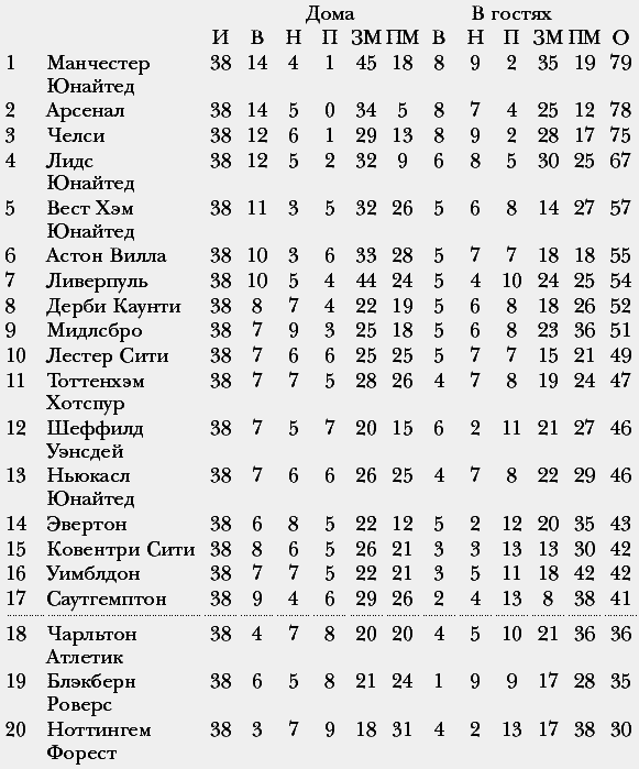 Автобиография - i_030.png