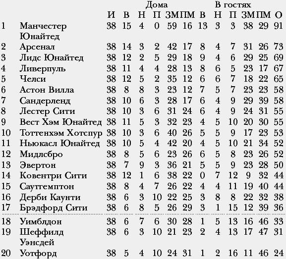Автобиография - i_032.png
