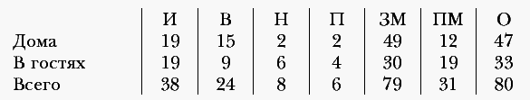 Автобиография - i_033.png