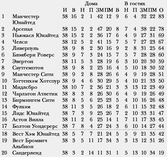 Автобиография - i_037.png