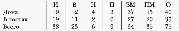 Автобиография - i_038.png