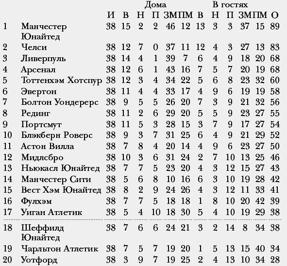 Автобиография - i_042.png