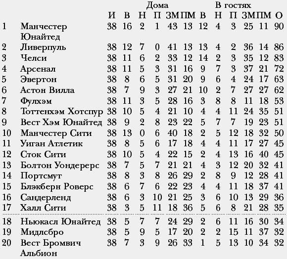 Автобиография - i_046.png