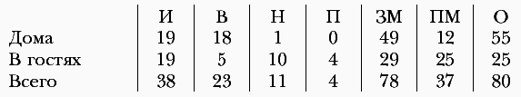 Автобиография - i_048.png