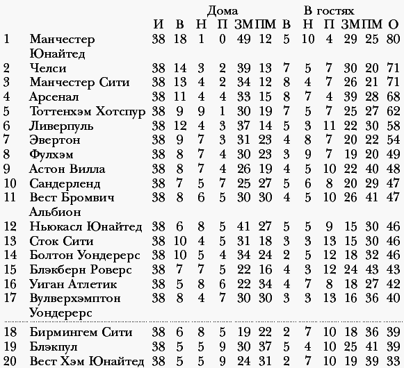 Автобиография - i_049.png