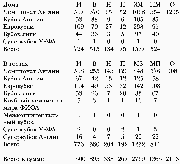 Автобиография - i_053.png