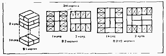 Как построить сельский дом - i_027.png