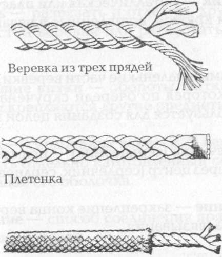 Морские узлы в обиходе - pic_1.jpg