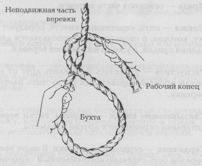Морские узлы в обиходе - pic_3.jpg