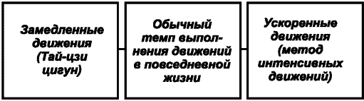 Путь без иллюзий: Том II. Теория и практика медитации - i_010.png