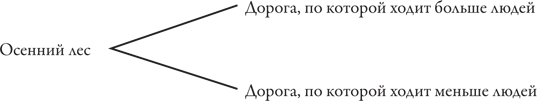 Теория игр. Искусство стратегического мышления в бизнесе и жизни - i_011.png