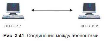 Самоучитель Skype. Бесплатная связь через Интернет - i_103.jpg