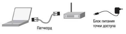 Наглядный самоучитель работы на нетбуке - i_194.jpg