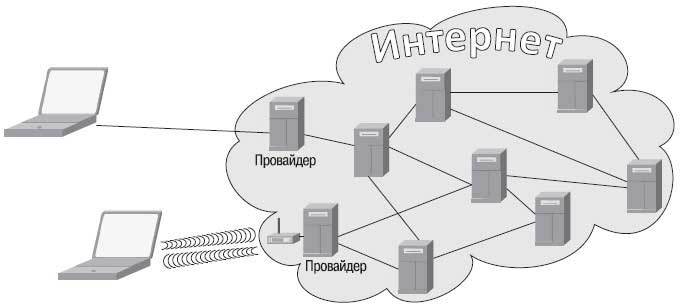 Наглядный самоучитель работы на нетбуке - i_208.jpg