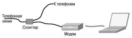Наглядный самоучитель работы на нетбуке - i_210.jpg