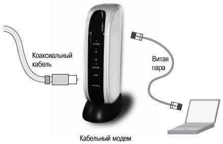 Наглядный самоучитель работы на нетбуке - i_232.jpg